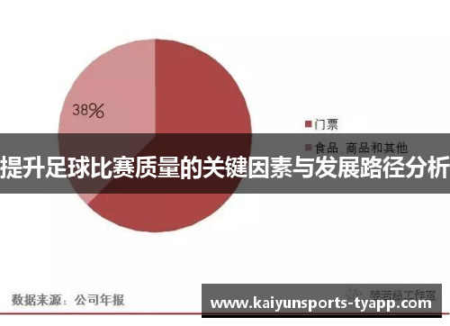 提升足球比赛质量的关键因素与发展路径分析